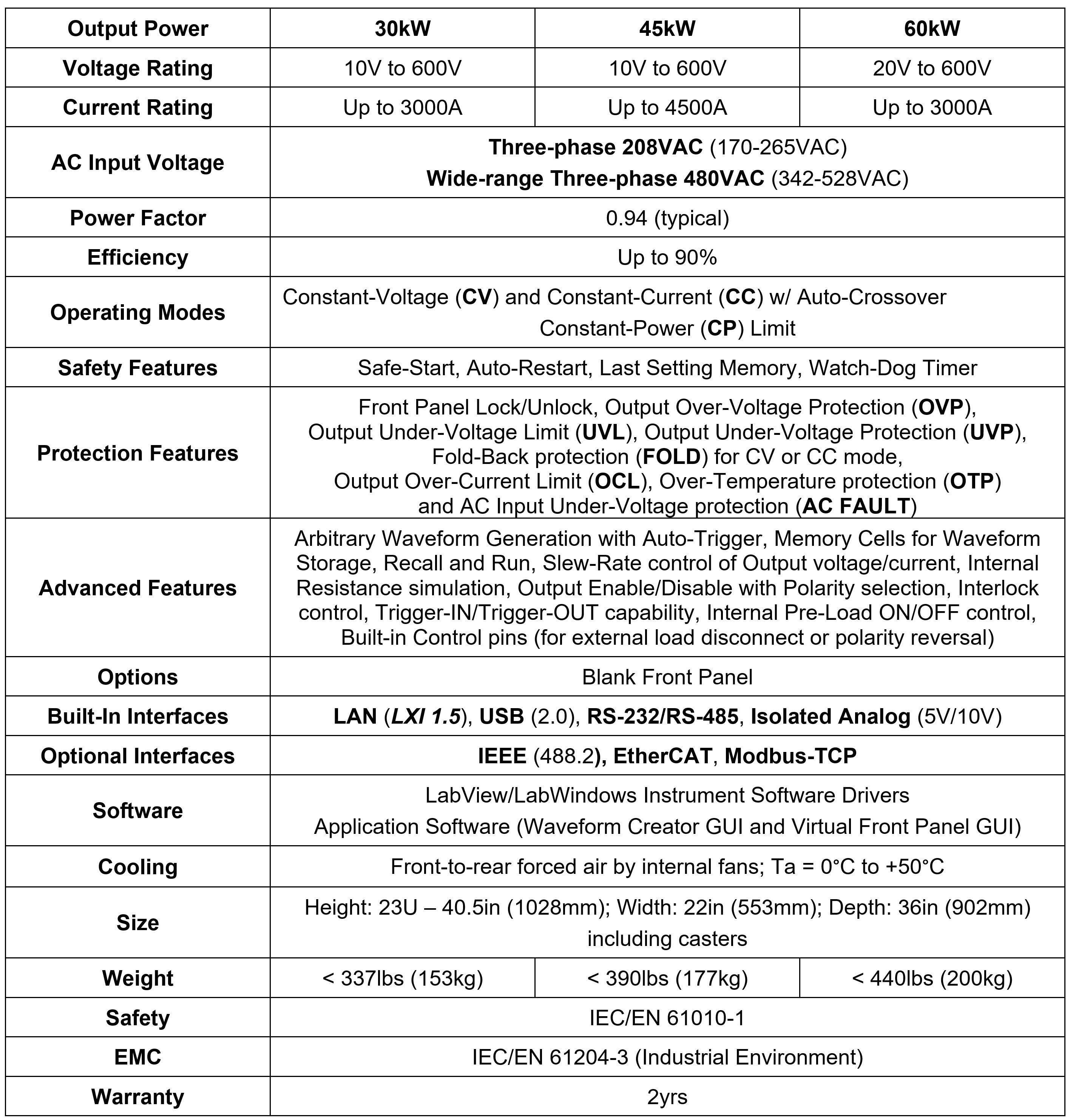 Genesys Programmable DC Power Supply Press Releases TDK Lambda Genesys programmable dc power supply press releases tdk lambda